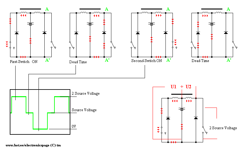 push-pull diagrams 2.gif