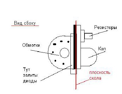 Файлообменник Схемы и Service Manual CRT TV